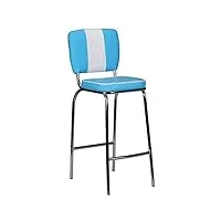 finebuy tabouret de bar bleu/blanc chaise de bar 40 x 110 x 38 cm | tabouret bar métal/cuir synthétique - capacité de charge maximale: 110 kg - assise rembourrée | tabouret bistro diner américain