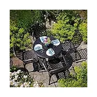 lazy susan - table ronde 80 cm anna et 4 chaises de jardin - salon de jardin en aluminium moulé, couleur bronze ancien (chaises rose)
