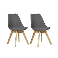 woltu lot de 2 chaises de salle à manger style scandinave, rétro rembourrée chaise de cuisine et de bureau avec pieds en bois de hêtre massif, gris bh29gr-2
