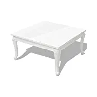 vidaxl table basse table d'appoint de salon bureau 80 x 80 x 42 cm laquée blanc