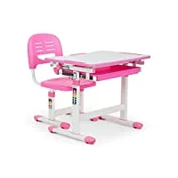 oneconcept annika set bureau pour enfant - ergonomique composé d’un bureau et d’une chaise , hauteur ajustable sur plusieurs niveaux , plaque de table inclinable , rose