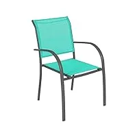 fauteuil de jardin en texaline piazza emeraude/graphite