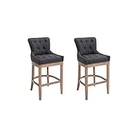 lot de 2 tabourets de bar lakewood avec revêtement en tissu i chaises hautes avec dossier et support en bois de coutchouc, couleur:gris foncé, couleur du cadre:antique clair