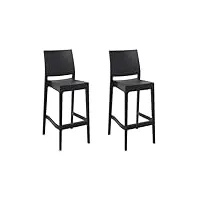 set de 2 tabourets de bar maya en plastique empilable i chaise de bar confortable avec repose-pied et dossier haut, couleur:noir