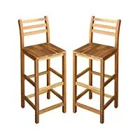 vidaxl 2x tabourets de bar chaises de bar chaises de bistrot meubles de pub cuisine meubles de salle à manger intérieur bois d'acacia solide