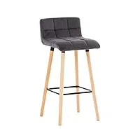 tabouret de bar lincoln en velours i tabouret de bar style scandinave avec dossier et repose-pieds i chaise haute de cuisine confortable, couleur:gris