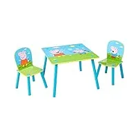 worlds apart ensemble table et 2 chaises pour enfants, 45 cm (h) x 63 cm (l) x 63 cm (p)
