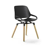 aeris numo chaise oscillante ergonomique avec cinématique brevetée - chaise de bureau ergonomique en 4 modèles différents - (salle à manger - chaise en bois) de haute qualité
