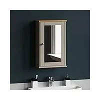vida designs priano armoire de salle de bain à une porte miroir à fixation murale, gris, bois d'ingénierie, grey bathroom mirrored door cabinet