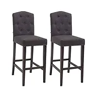clp lot de 2 tabourets de bar louise tissu - chaise haute de bar avec pieds en bois - dossier et assise rembourrés - couleur :, couleur:gris foncé, couleur du cadre:antique