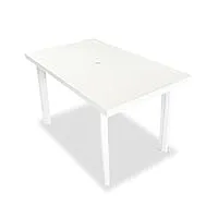 kstyhome table de jardin blanche table de buffet table de camping table de pique-nique camping de jardin 126 x 76 x 72 cm en plastique