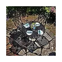 lazy susan salon de jardin: 88 cm table mia ronde en bronze ancien avec 4 chaises april et coussins terracotta en aluminium résistant aux intempéries | facile à assembler