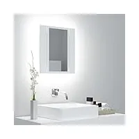 skm armoire de salle de bain à miroir à led blanc 40x12x45 cm