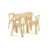 costway table d'enfant ronde avec 4 chaises pour enfants 4 ans +, style scandinave, esemble table et chaise en bois de peuplier et bois de bouleau de couleur (naturel)