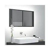 inlife armoire de salle de bain à led avec miroir - gris brillant - 80 x 12 x 45 cm - acrylique - gris - 9,5 kg