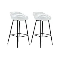 idimex lot de 2 tabourets de bar irek chaise haute pour cuisine ou comptoir, assise en plastique blanc et pieds en métal noir, hauteur d'assise 75 cm