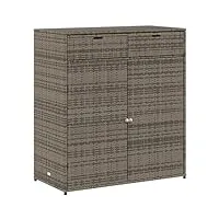 vidaxl armoire de rangement de jardin gris 105x55x113cm résine tressée