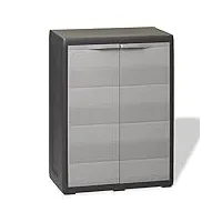 ikayaa armoire de rangement plastique placard rangement coffre à outils résine placard à balais coffre de rangement exterieur armoire exterieur-noir et gris-65 x 38 x 87 cm