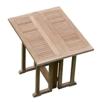 jan kurtz - table pliante/table de balcon city - teck naturel/fsc-certificated/lxlxh 90x70x73cm/pliante des deux côtés