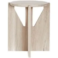 the stool