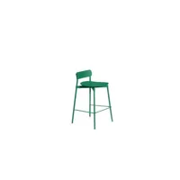 tabouret de bar fromme - vert menthe - hauteur d'assise 65 cm