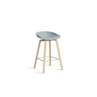 about a stool aas 32 - chêne savonné - repose-pied acier inoxydable - hauteur d'assise 65 cm - patins plastique - dusty blue 2.0