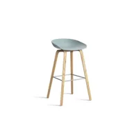 about a stool aas 32 - repose-pied acier inoxydable - hauteur d'assise 75 cm - patins plastique - dusty blue 2.0 - vernis à base d'eau