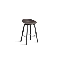 about a stool aas 32 - repose-pied acier inoxydable - hauteur d'assise 65 cm - patins plastique - raisin 2.0 - vernis noir à base d'eau