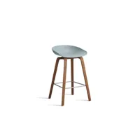 about a stool aas 32 - noyer verni (à base d'eau) - repose-pied acier inoxydable - hauteur d'assise 65 cm - patins plastique - dusty blue 2.0