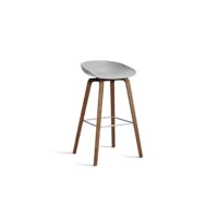 about a stool aas 32 - concrete grey 2.0 - noyer verni (à base d'eau) - repose-pied acier inoxydable - hauteur d'assise 75 cm - patins plastique