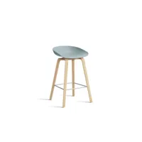 about a stool aas 32 - chêne savonné - repose-pied acier inoxydable - hauteur d'assise 65 cm - filzgleiter - dusty blue 2.0