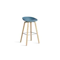 about a stool aas 32 - azure blue 2.0 - vernis à base d'eau - repose-pied acier inoxydable - hauteur d'assise 75 cm - patins plastique