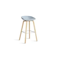 about a stool aas 32 - slate blue 2.0 - chêne savonné - repose-pied acier inoxydable - hauteur d'assise 75 cm - patins plastique