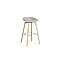 about a stool aas 32 - concrete grey 2.0 - vernis à base d'eau - repose-pied acier inoxydable - hauteur d'assise 75 cm - filzgleiter
