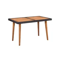 5 pcs ensemble table et chaises de jardin - salon de jardin résine tressée noir et marron pewv12918 meuble pro