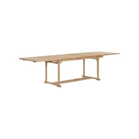 table extensible de jardin 180-280x100x75 cm teck massif 44678