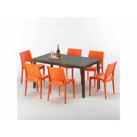 table rectangulaire 6 chaises poly rotin resine 150x90 marron focus grand soleil