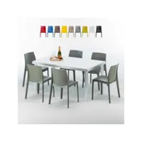 table rectangulaire blanche 150x90cm avec 6 chaises colorées grand soleil set extérieur bar café rome summerlife grand soleil