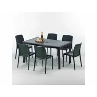 table rectangulaire et 6 chaises poly rotin colorées 150x90cm noir enjoy grand soleil