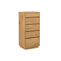 gabin - commode 5 tiroirs en bois couleur chêne gabin-sachacd02