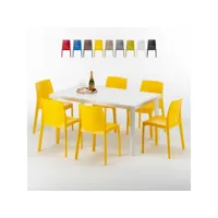 table rectangulaire blanche 150x90cm avec 6 chaises colorées grand soleil set extérieur bar café rome summerlife grand soleil