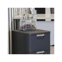 curver armoire à tiroirs style 42 l anthracite 427236