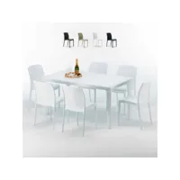 table rectangulaire blanche 150x90cm avec 6 chaises colorées grand soleil set extérieur bar café boheme summerlife grand soleil