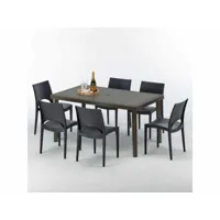 table rectangulaire 6 chaises poly rotin resine 150x90 marron focus grand soleil