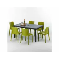 table rectangulaire et 6 chaises poly rotin colorées 150x90cm noir enjoy grand soleil