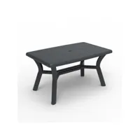 table tulipan 1400x900 - resol - anthracite - polypropylène 1400x900x740mm