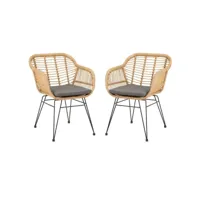 lot de 2 chaises de jardin paramo imitation rotin, fauteuil pour terrasse ou balcon en polyrattan résistant aux uv et métal noir