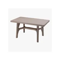 table de terrasse rectangulaire 140x80x73 cm, rectangulaire, résine k59392599
