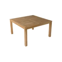 table carrée 140cm en teck java