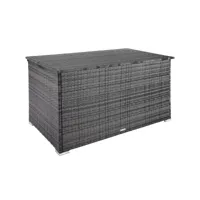 tectake coffre de jardin caisse de rangement pour coussins avec cadre en aluminium et tressage en rotin 404245
